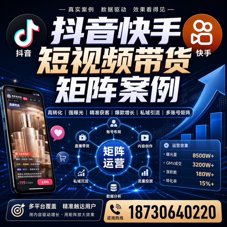 威海短视频带货团队多平台矩阵自动分发案例