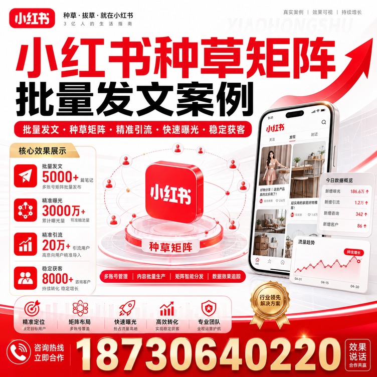 威海小红书种草矩阵批量发文案例